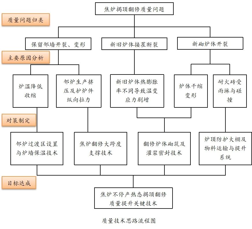 雨燕直播足球比赛