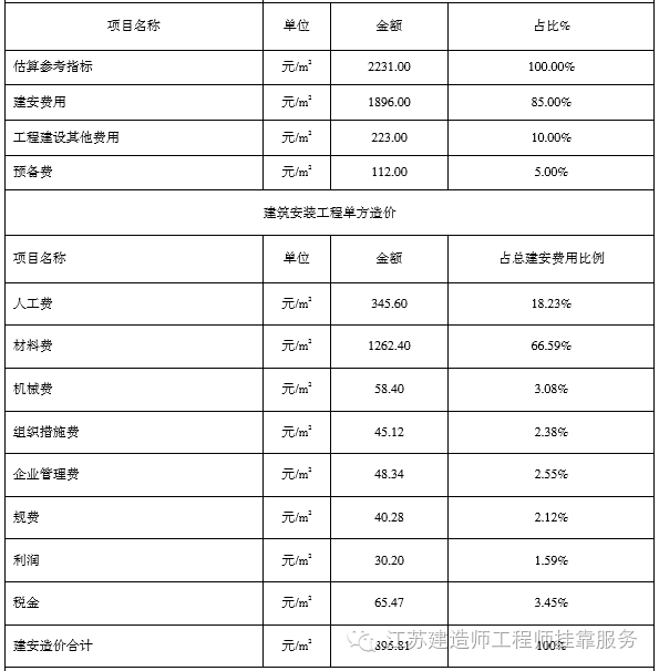 雨燕直播足球比赛